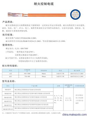 長峰供NH-KVV22 NH-KVVP2鋼帶屏蔽耐火控制電纜圖片,長峰供NH-KVV22 NH-KVVP2鋼帶屏蔽耐火控制電纜圖片大全,安徽長峰特種電纜-